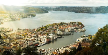 Charming Norway Multi City Vacation
