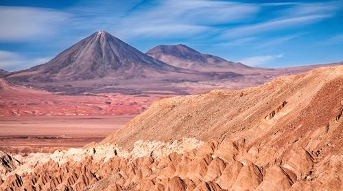 San Pedro de Atacama
